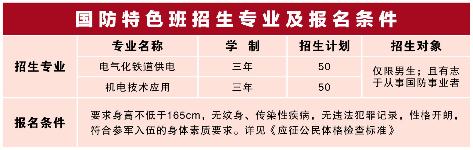 南昌向遠軌道技術(shù)學(xué)校2022年秋季招生簡章