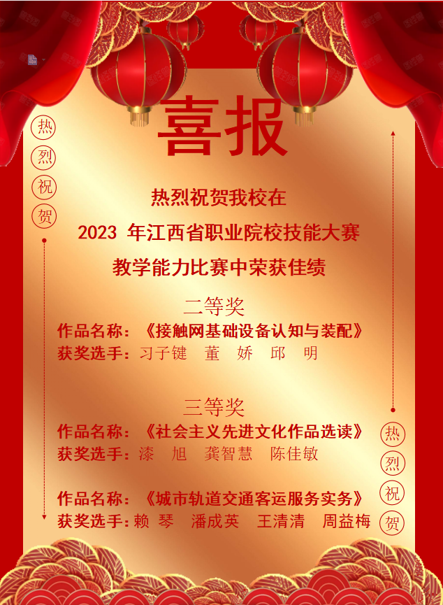 南昌向遠(yuǎn)軌道技術(shù)學(xué)校在2023年江西省職業(yè)院校教學(xué)能力大賽中獲得佳績(jī)