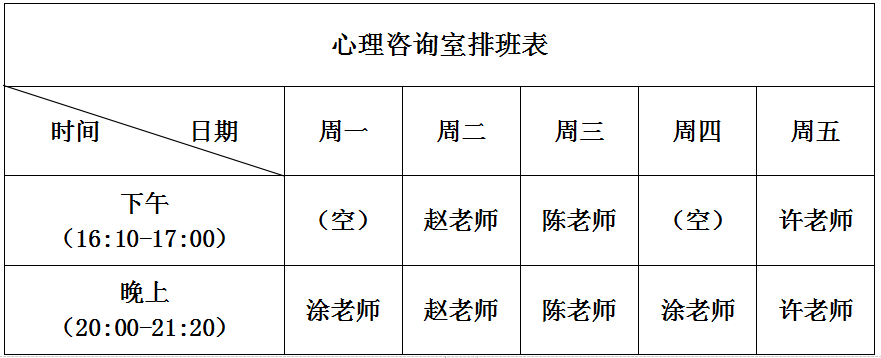 南昌向遠(yuǎn)軌道技術(shù)學(xué)校心語(yǔ)信箱上線啦！