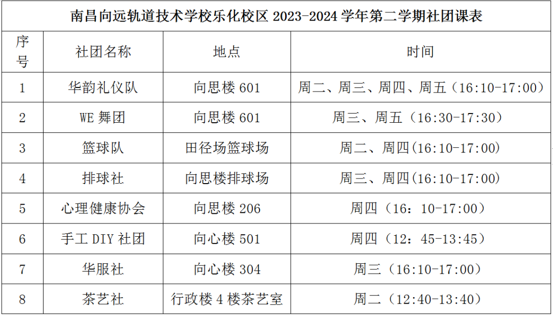 2024年新學(xué)期南昌向遠軌道技術(shù)學(xué)校社團開課啦！