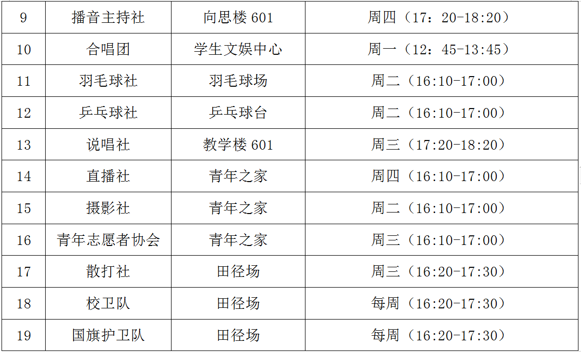 2024年新學(xué)期南昌向遠軌道技術(shù)學(xué)校社團開課啦！