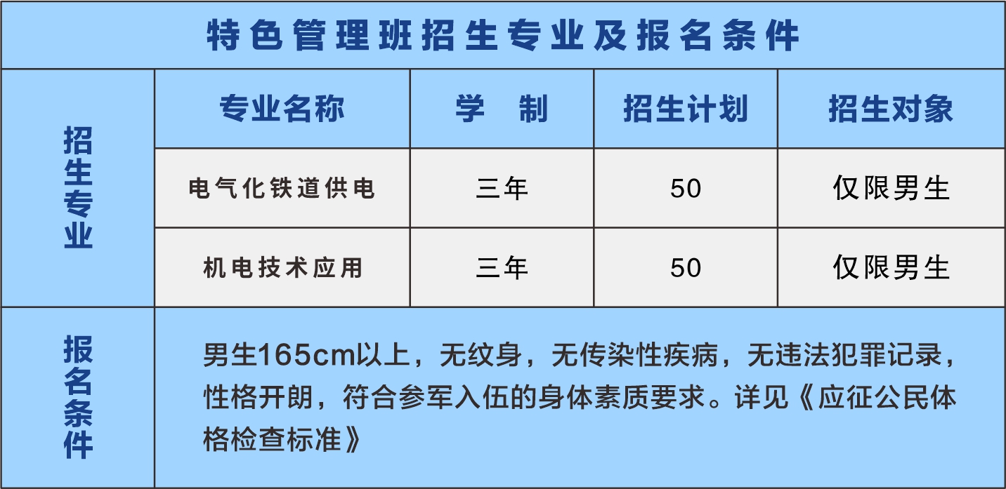 南昌向遠(yuǎn)軌道技術(shù)學(xué)校國防特色班